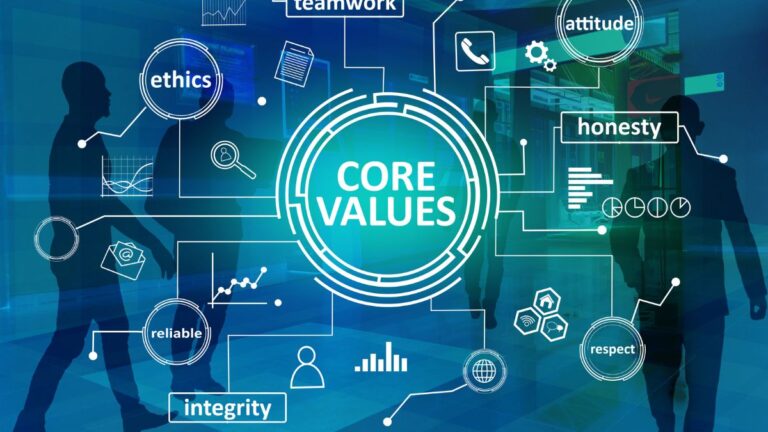 codice etico imc group